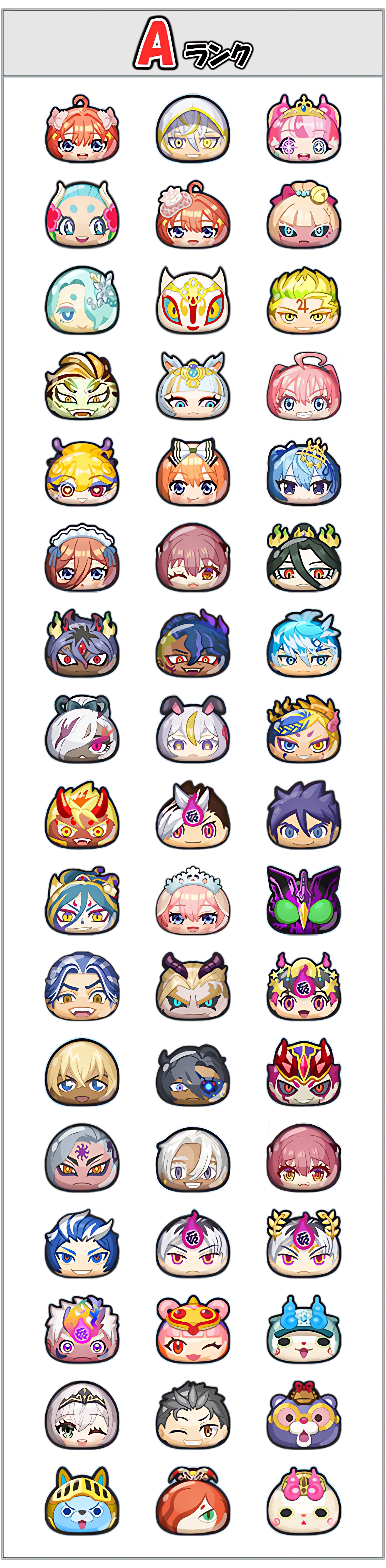 総合ランキングAランクのキャラ
