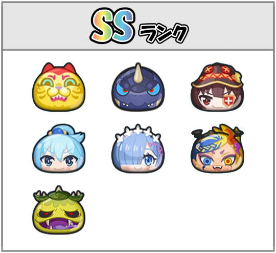 総合ランキングSSランクのキャラ
