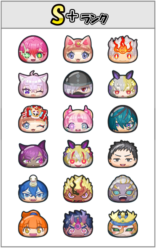 総合ランキングS+ランクのキャラ