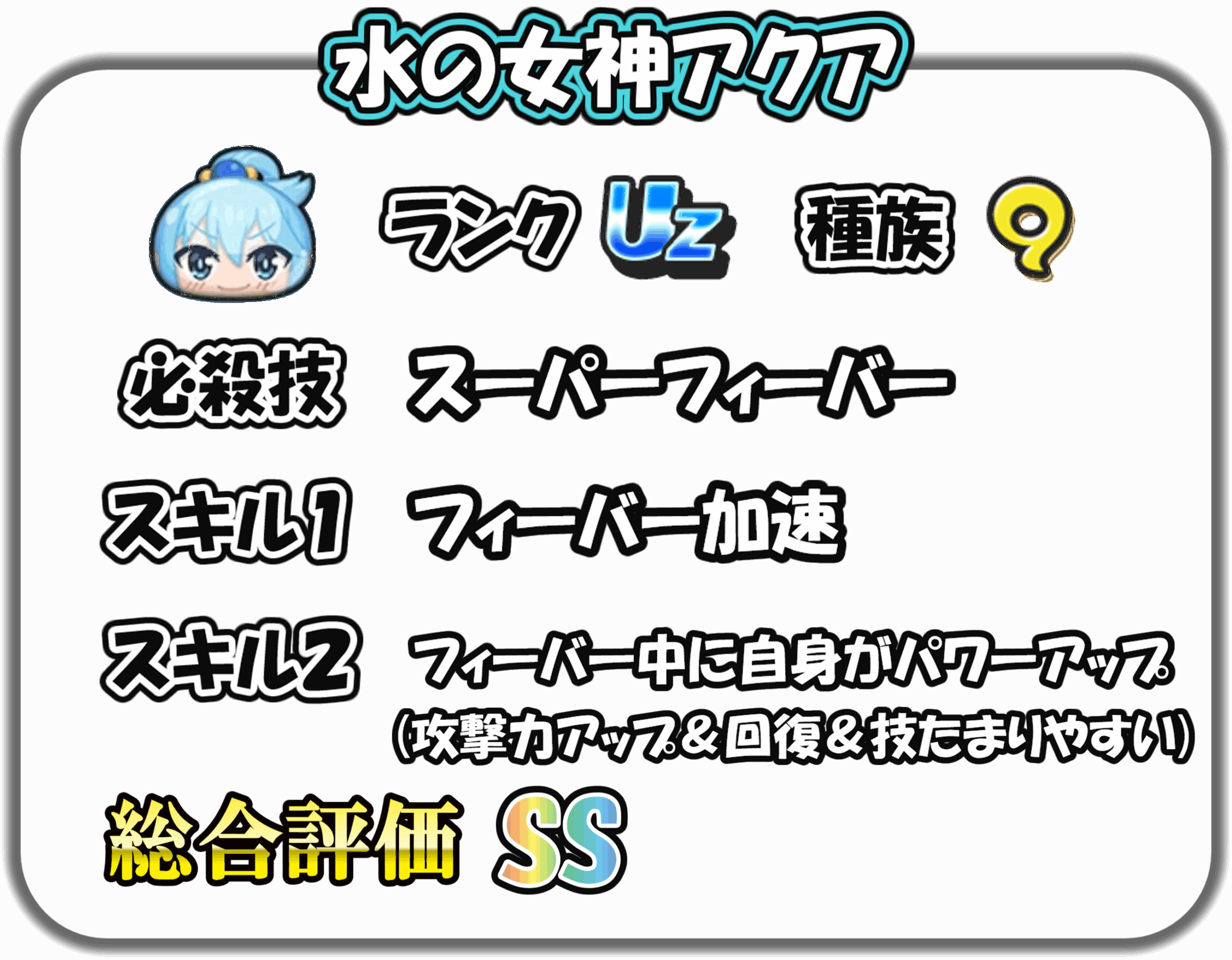 アクアの解説