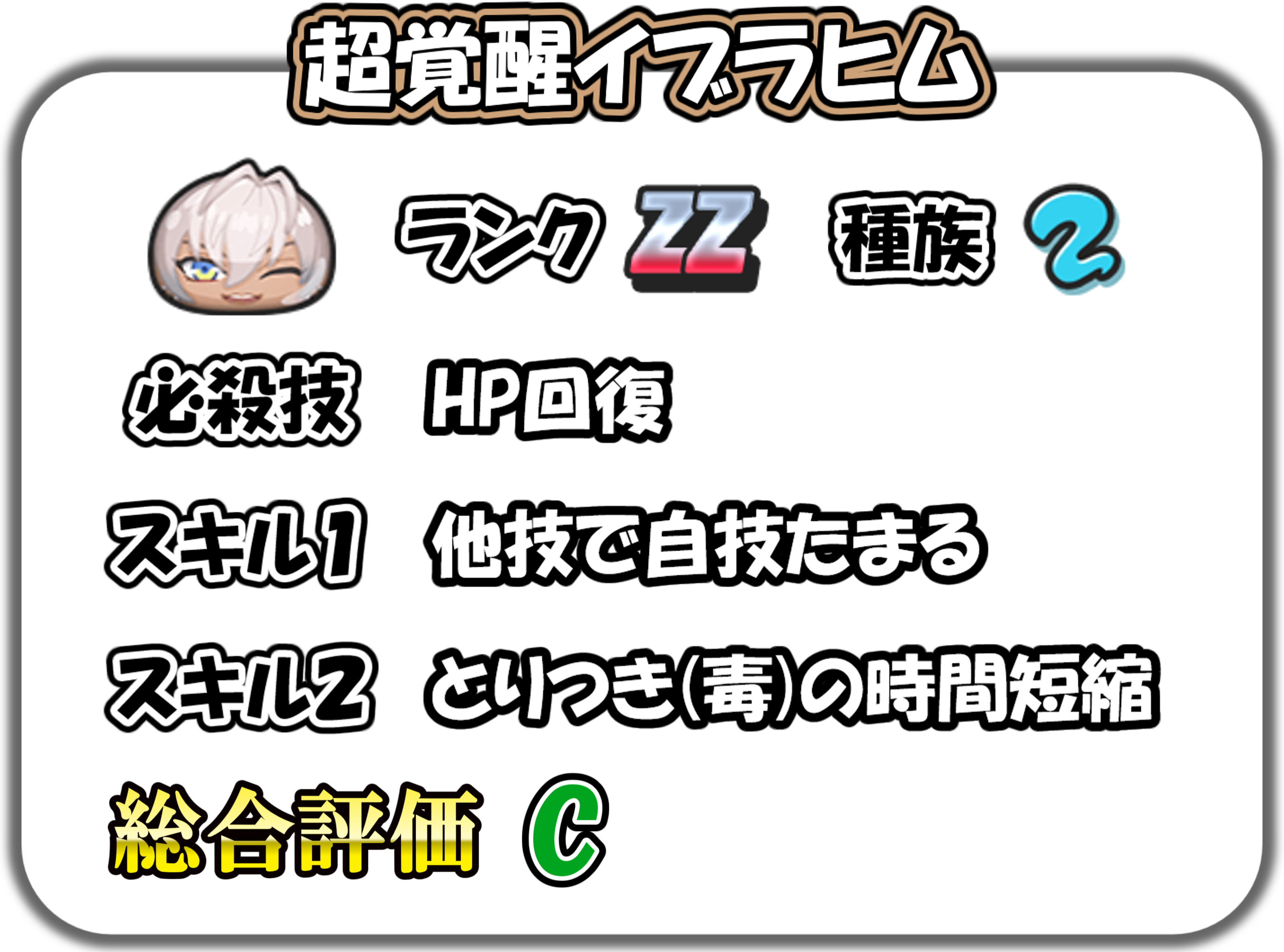 超覚醒イブラヒムの解説