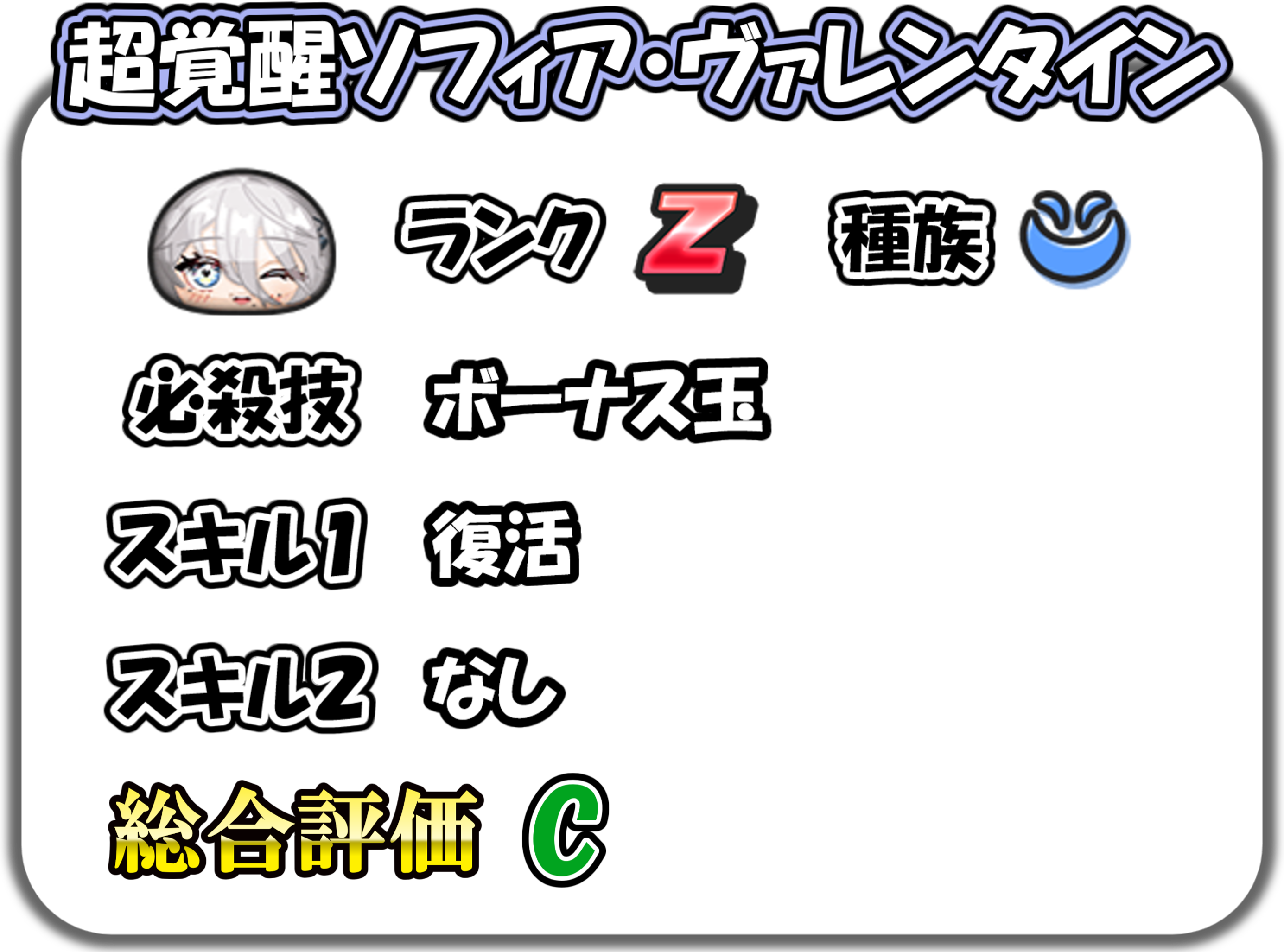 超覚醒ソフィア・ヴァレンタインの解説