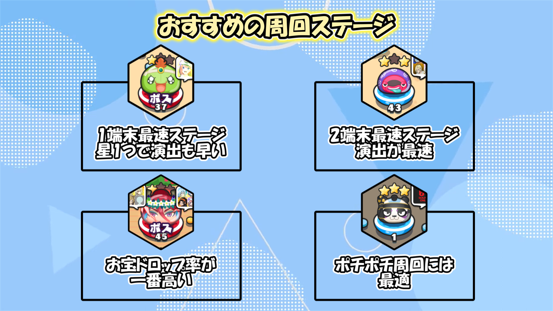 おすすめの周回ステージ