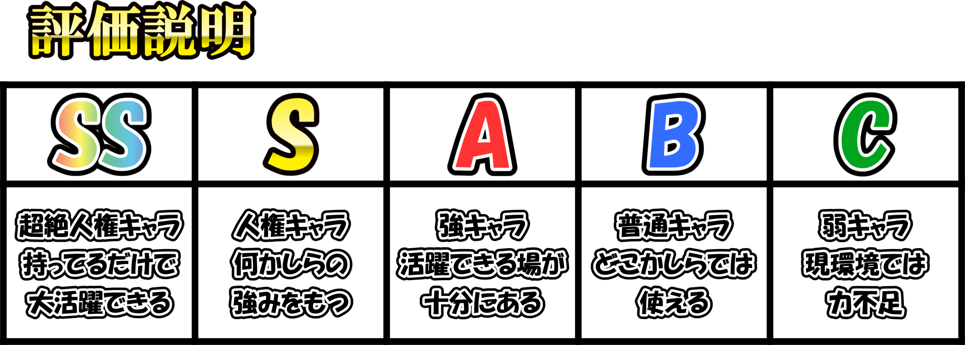 評価説明