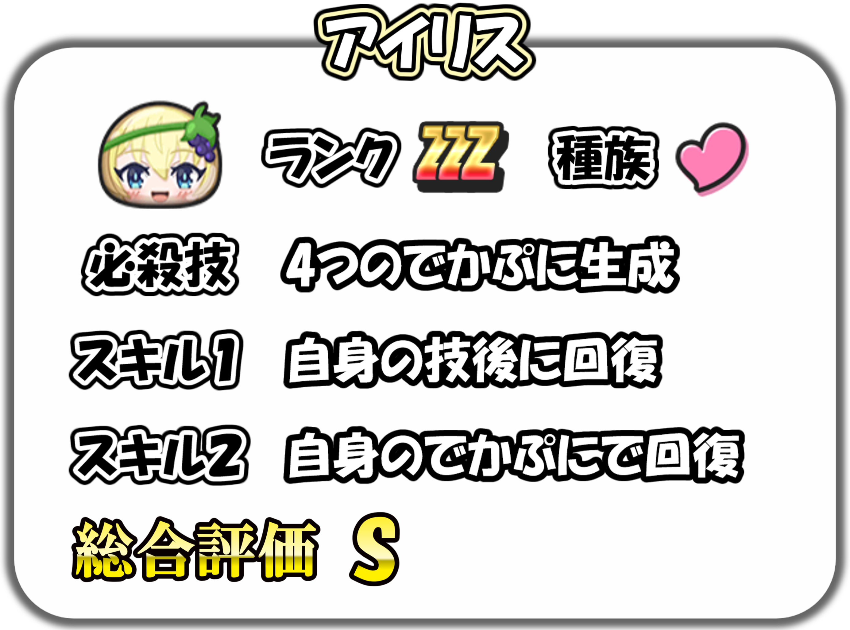 アイリスの解説