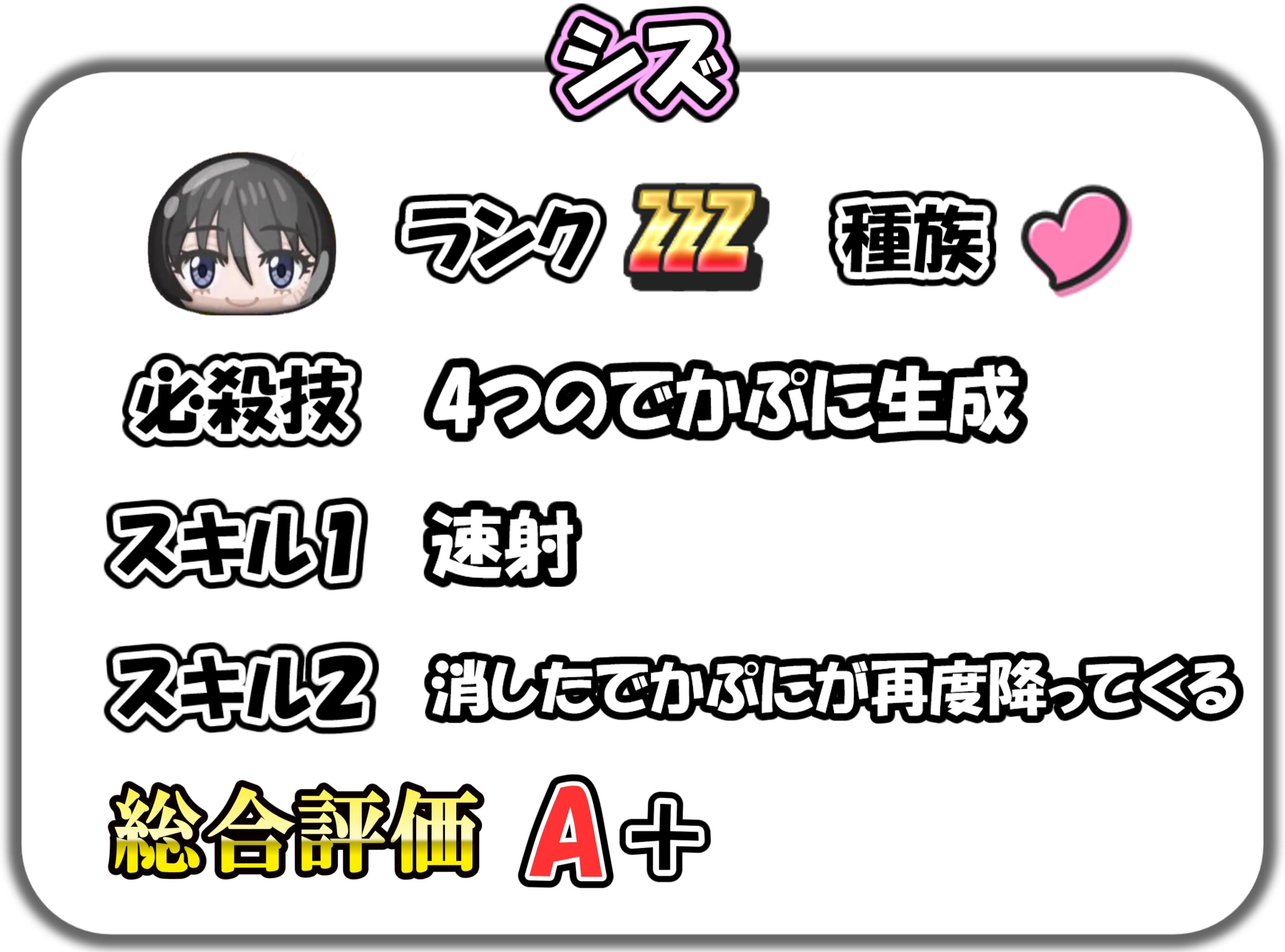 シズの解説