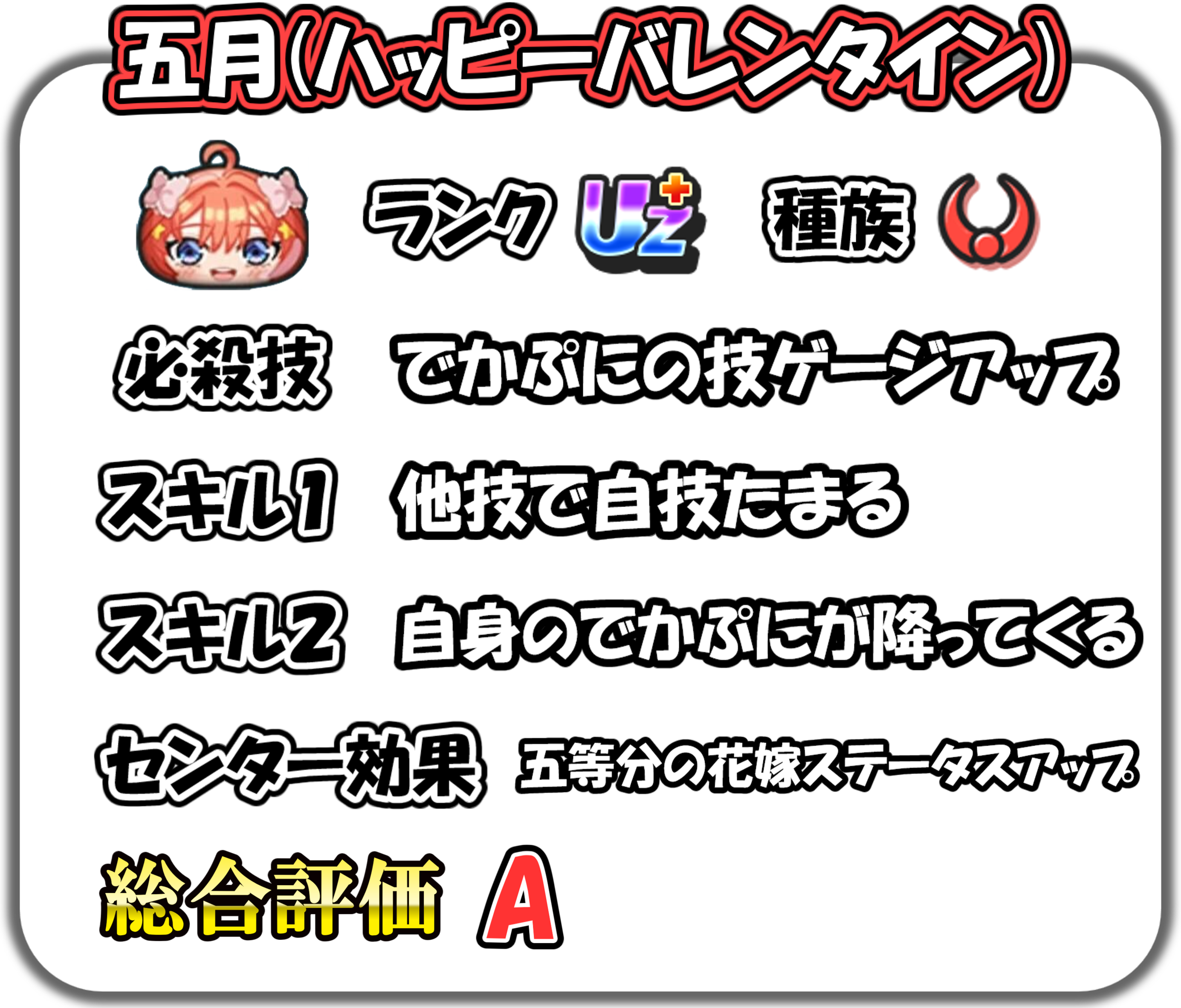 五月(ハッピーバレンタイン)の解説