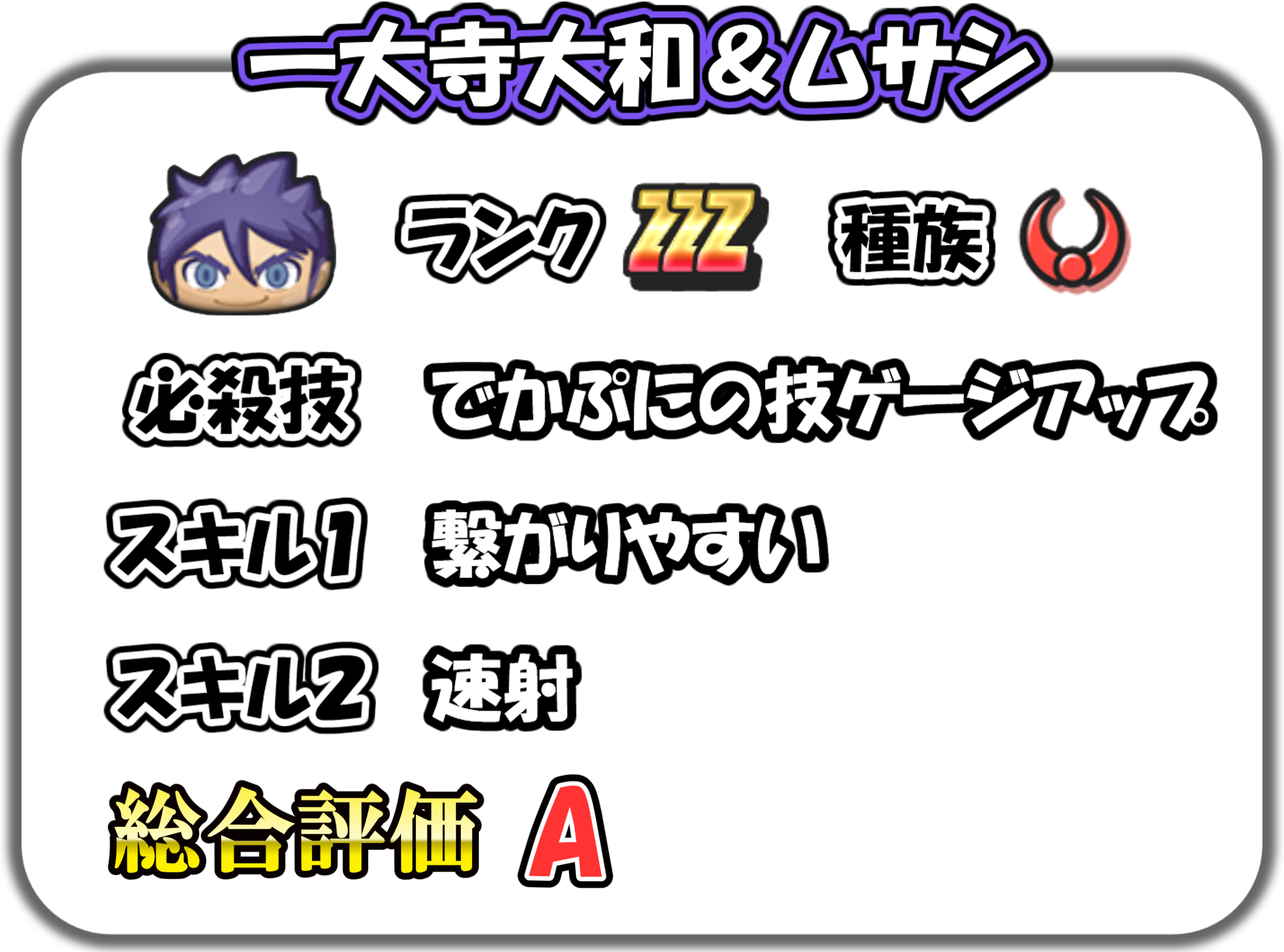 一大寺大和＆ムサシの解説