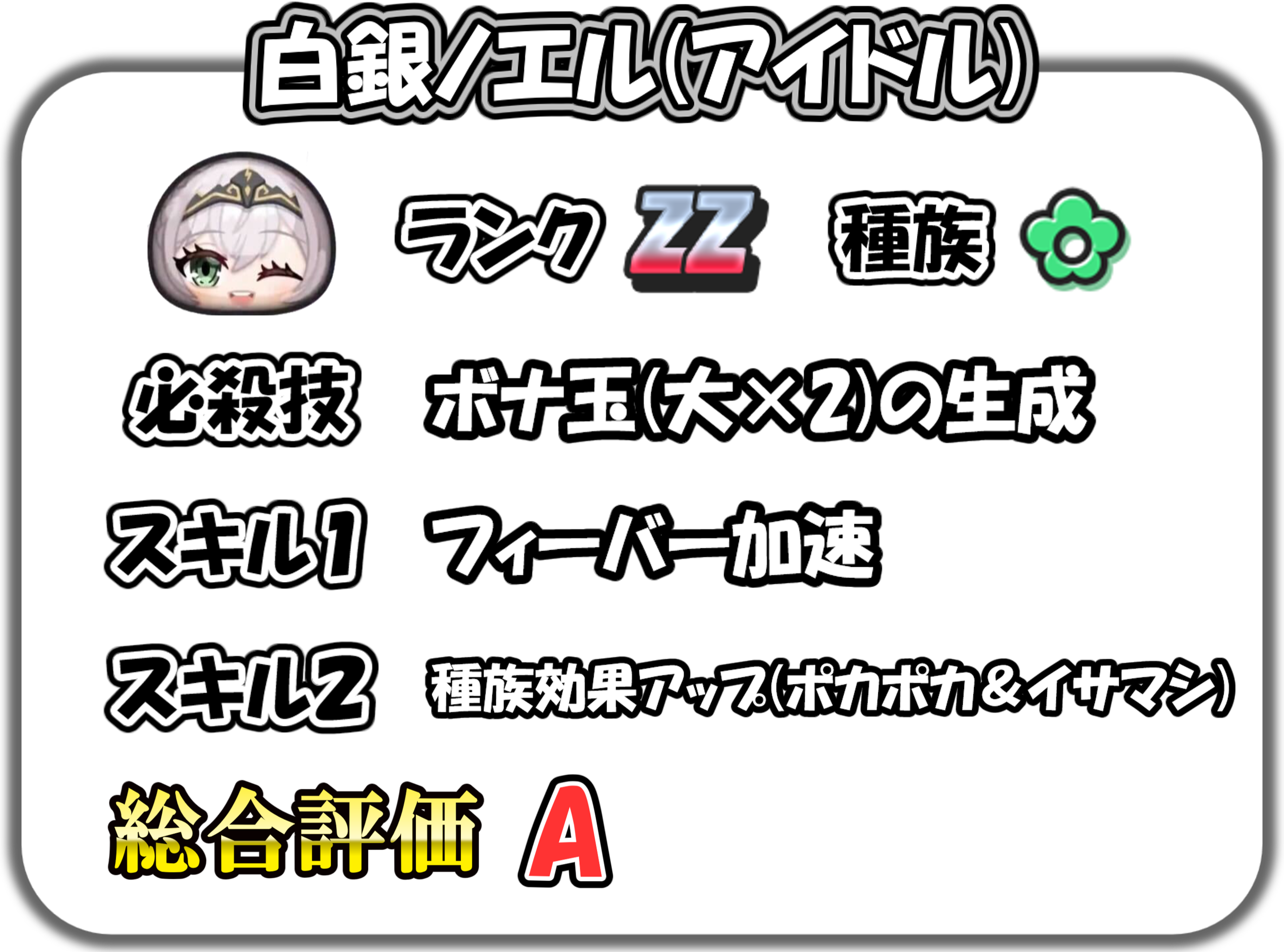 白銀ノエル(アイドル)の解説