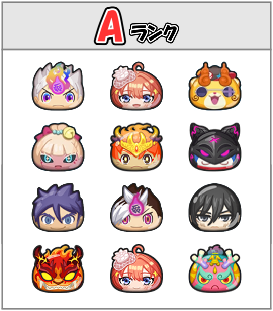 イサマシ最強ランキングAのキャラ