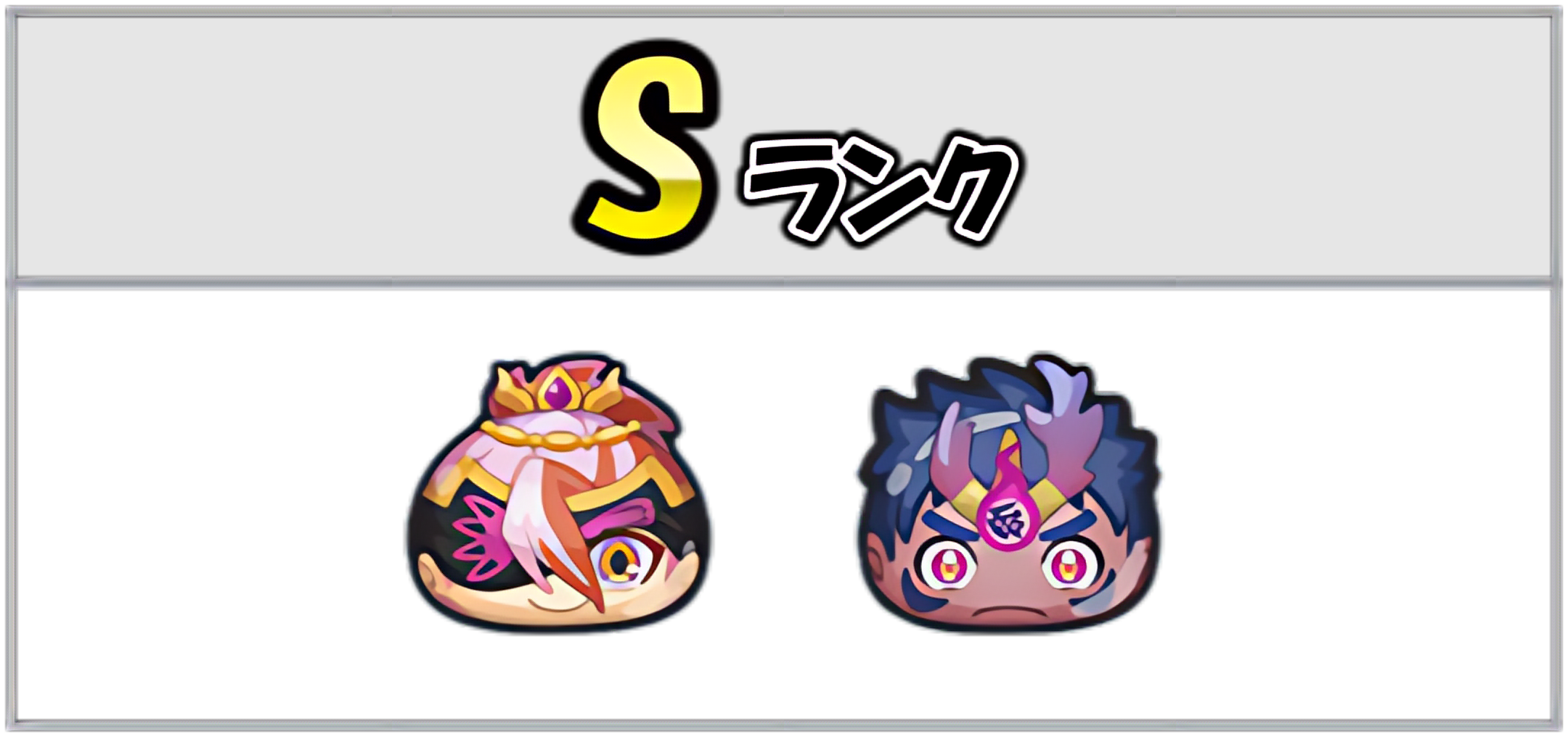 ゴーケツ最強ランキングSのキャラ