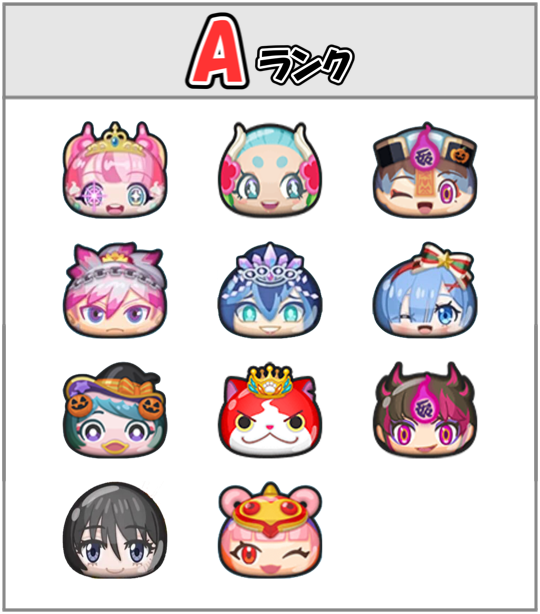 プリチー最強ランキングAのキャラ