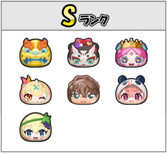 プリチー最強ランキングSのキャラ