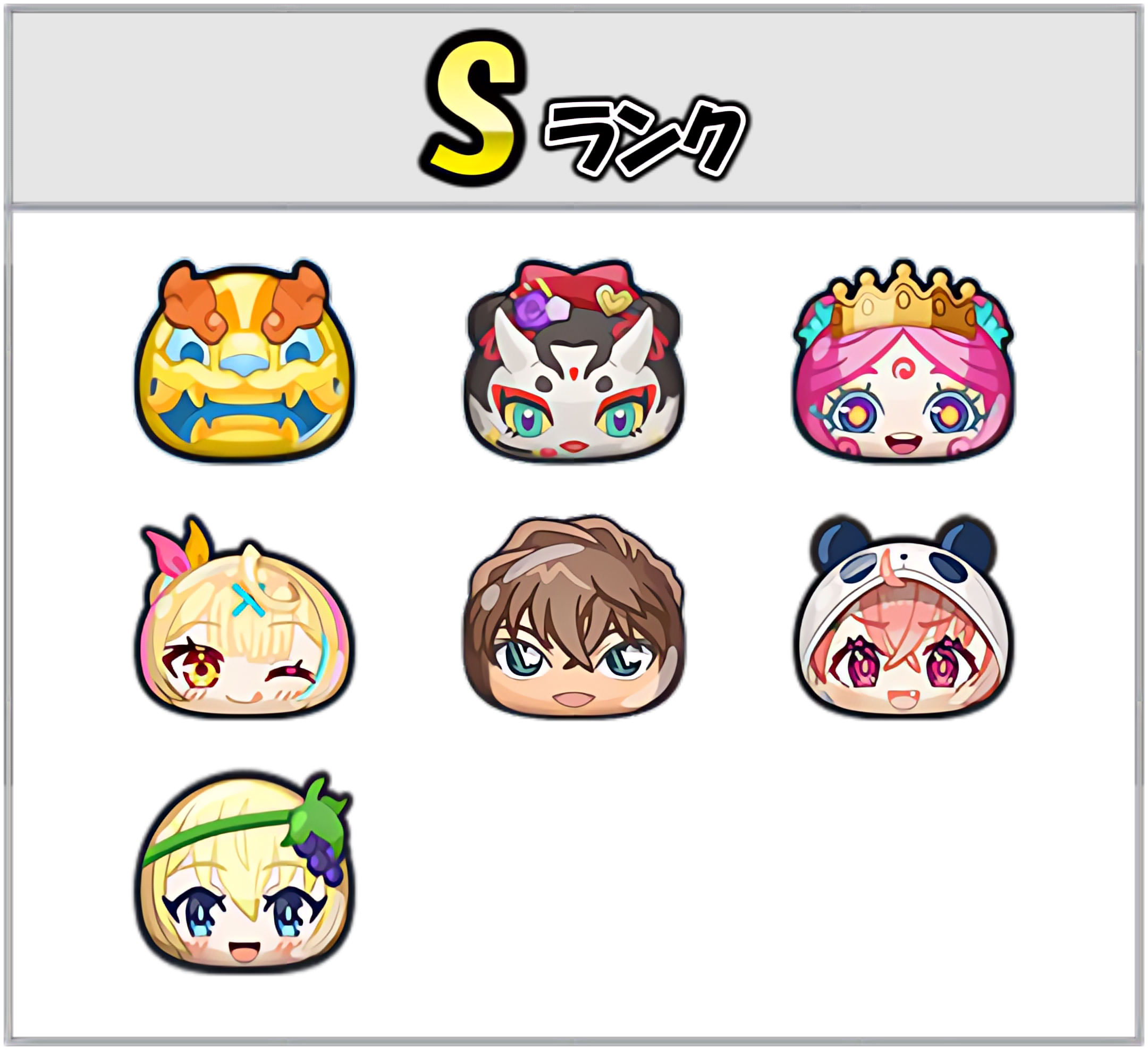 プリチー最強ランキングSのキャラ
