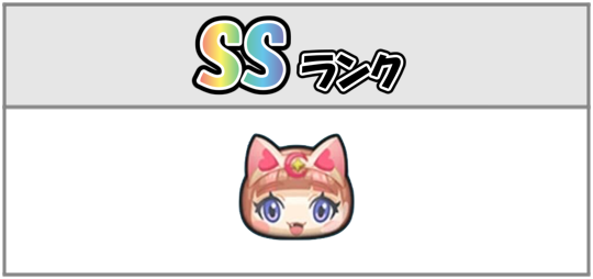 ポカポカ最強ランキングSSのキャラ