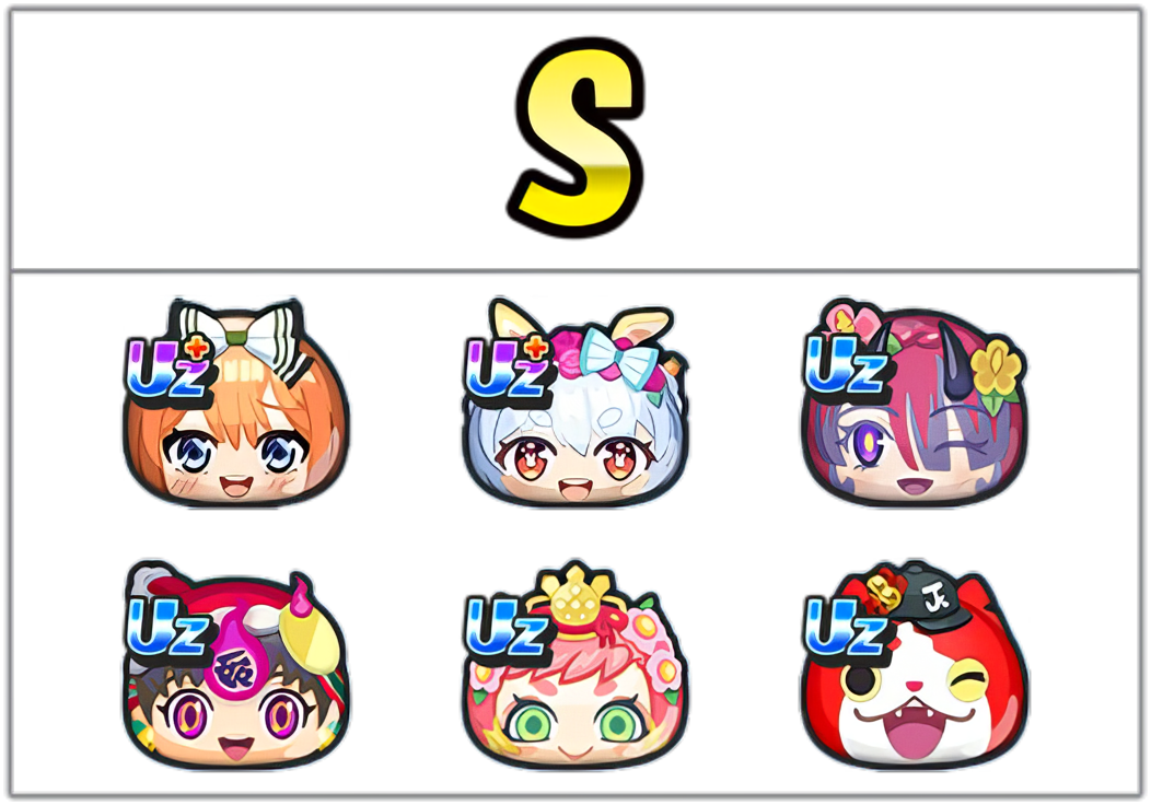 ポカポカ最強ランキングSのキャラ