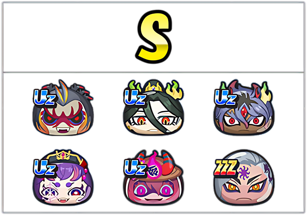 ブキミー最強ランキングSのキャラ