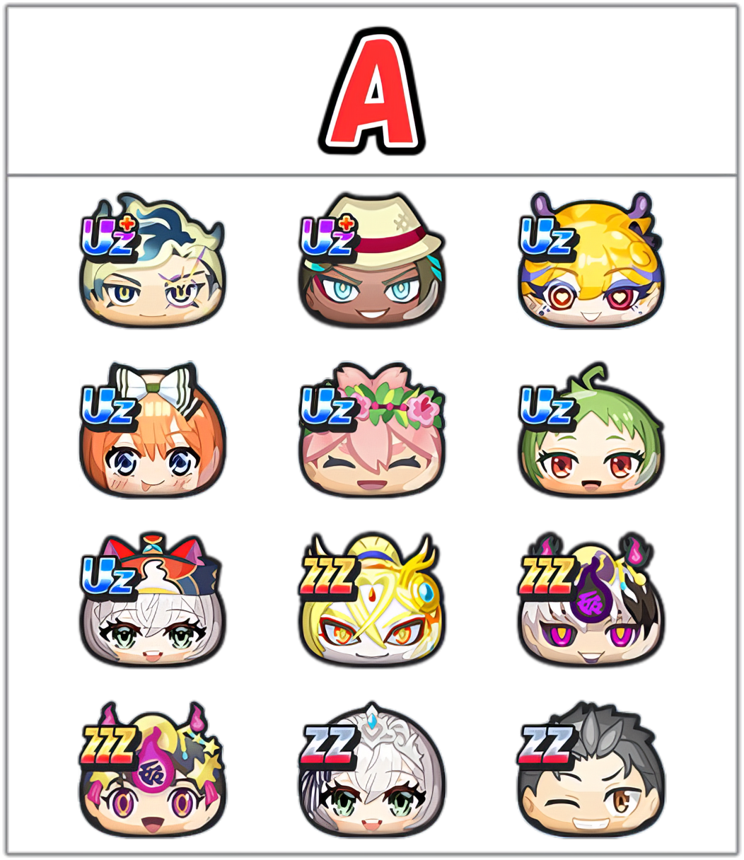 ポカポカ最強ランキングAのキャラ