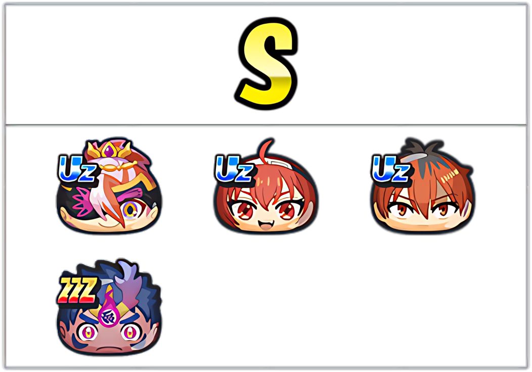 ゴーケツ最強ランキングSのキャラ