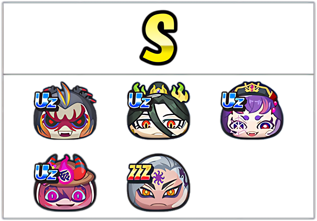 ブキミー最強ランキングSのキャラ