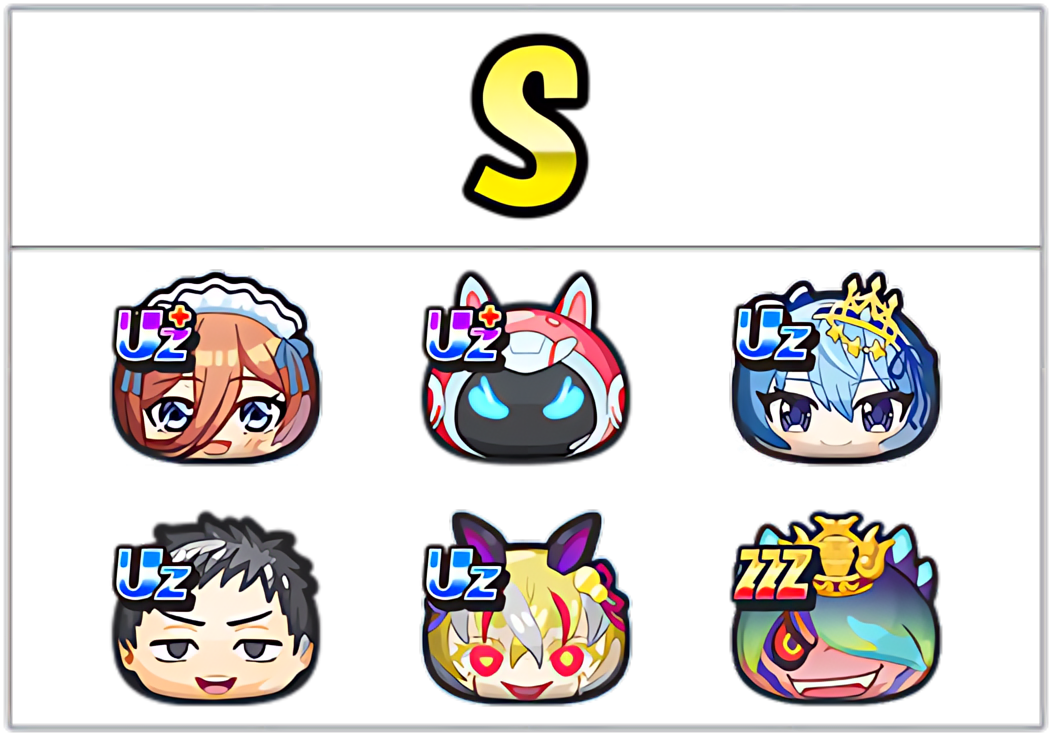 ウスラカゲ最強ランキングSのキャラ