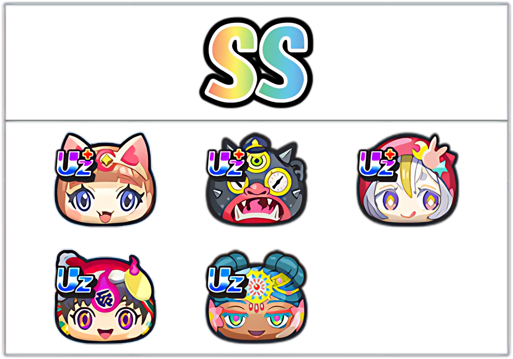 ポカポカ最強ランキングSSのキャラ