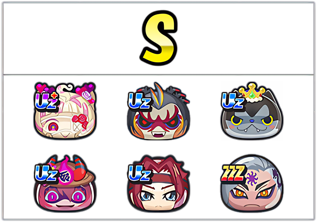 ブキミー最強ランキングSのキャラ