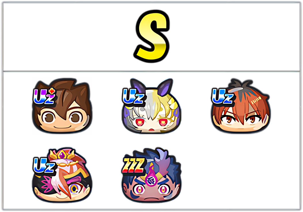 ゴーケツ最強ランキングSのキャラ