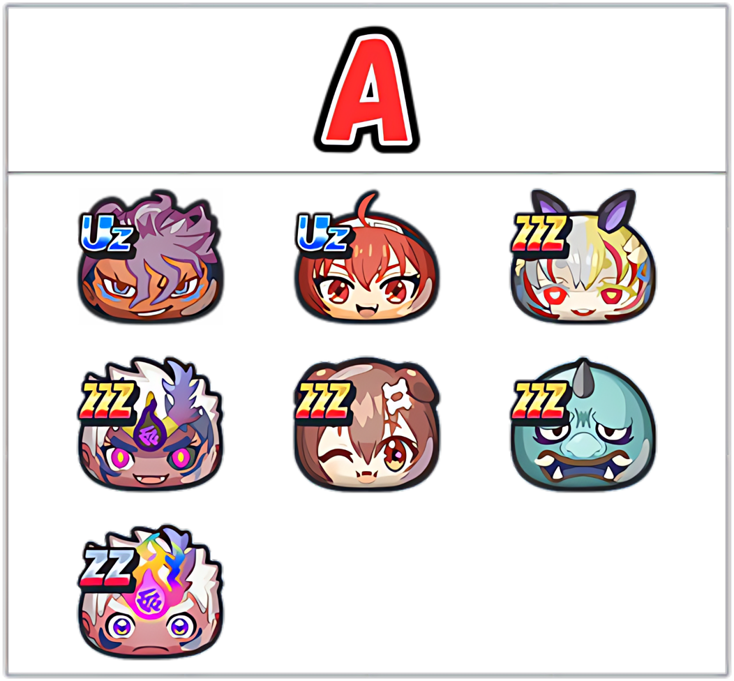 ゴーケツ最強ランキングAのキャラ