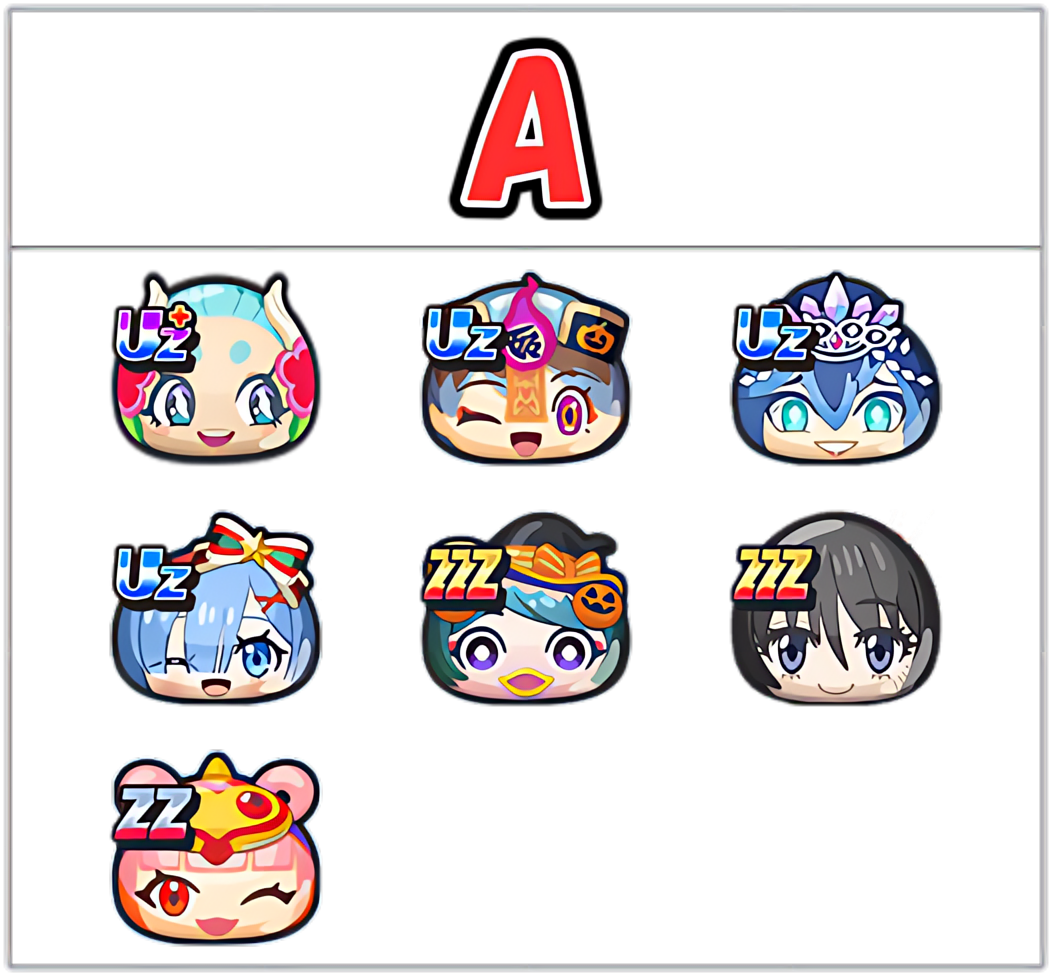 プリチー最強ランキングAのキャラ