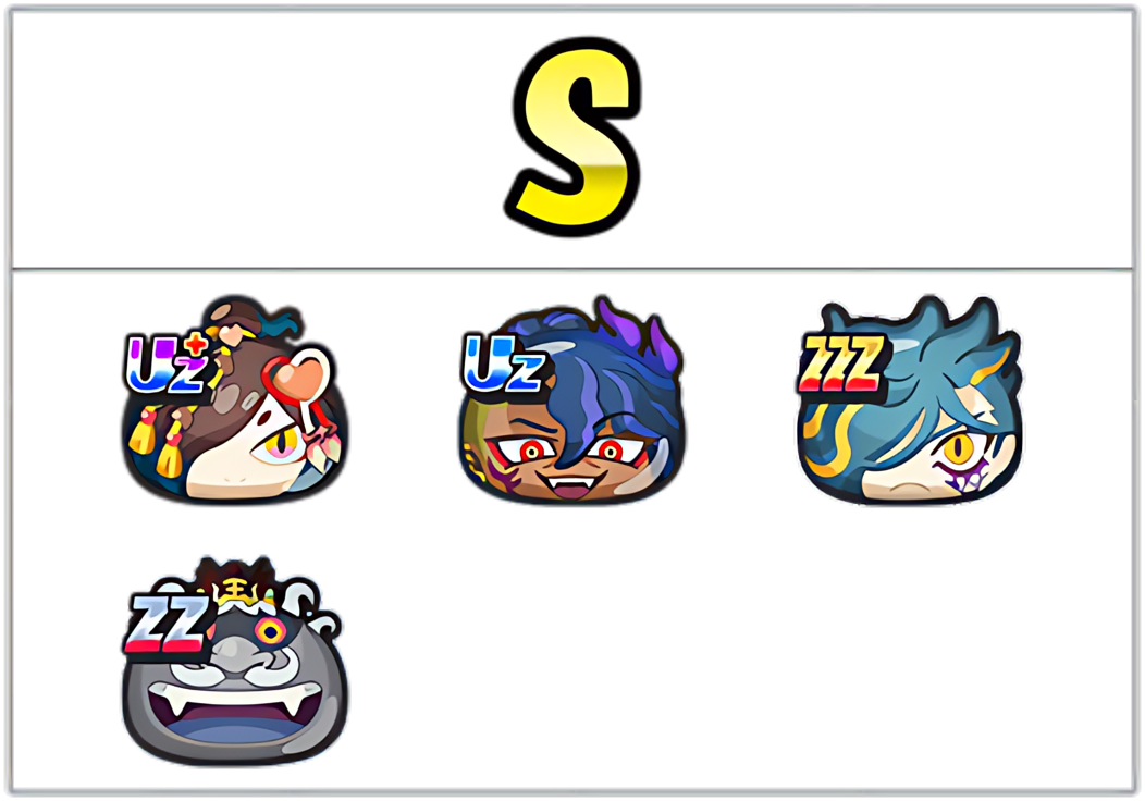 ニョロロン最強ランキングSのキャラ