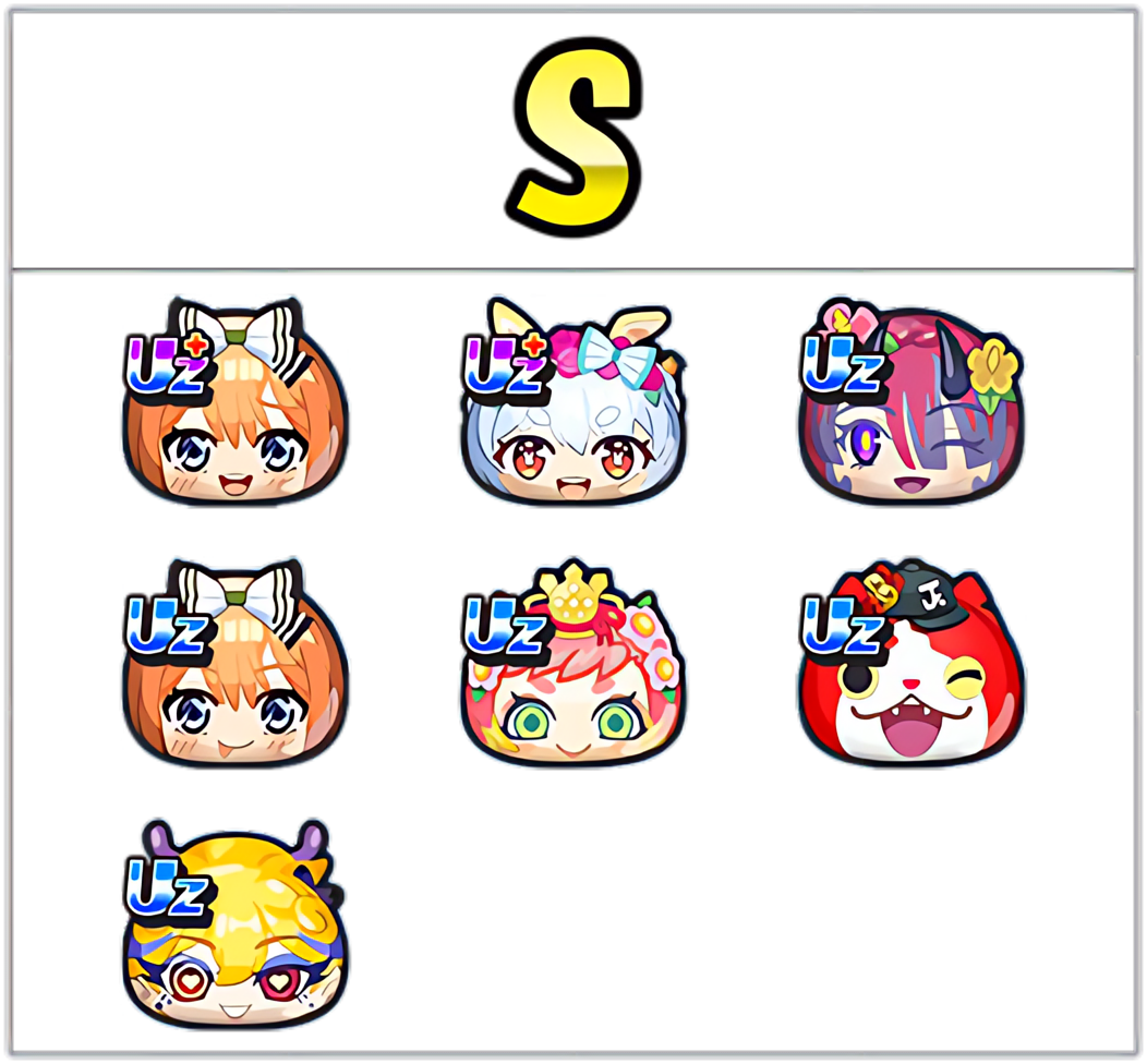 ポカポカ最強ランキングSのキャラ