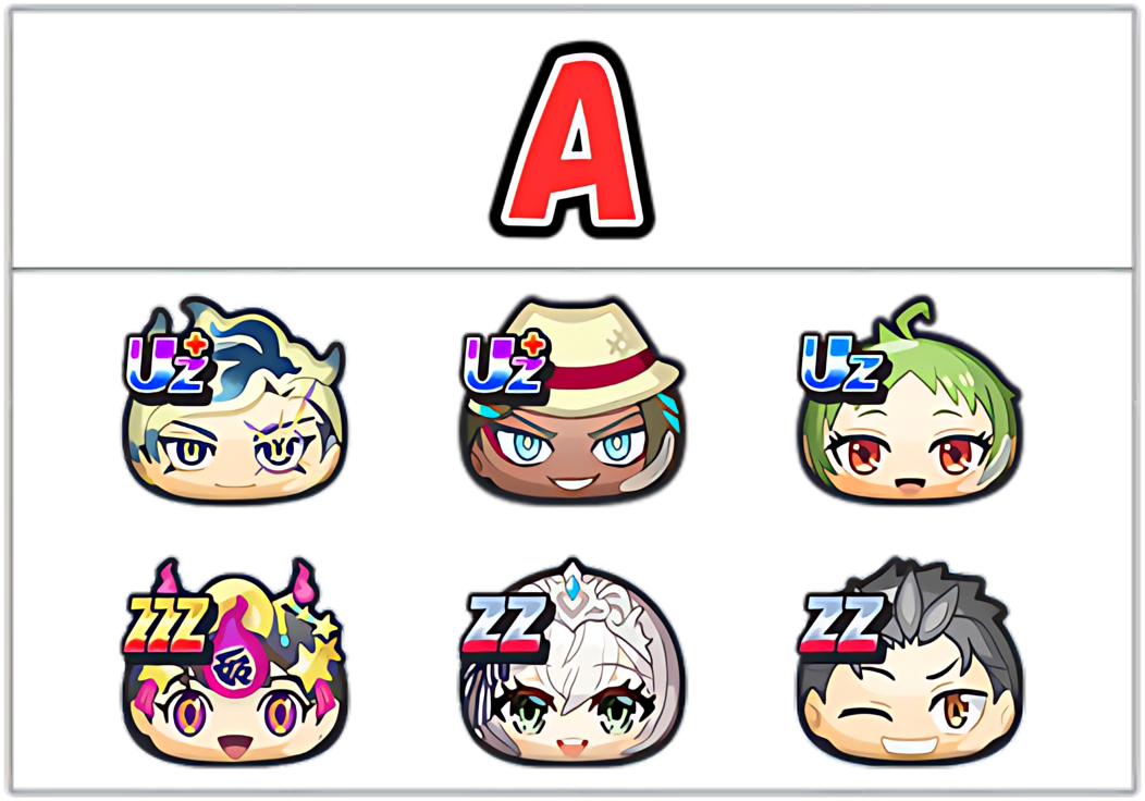 ポカポカ最強ランキングAのキャラ