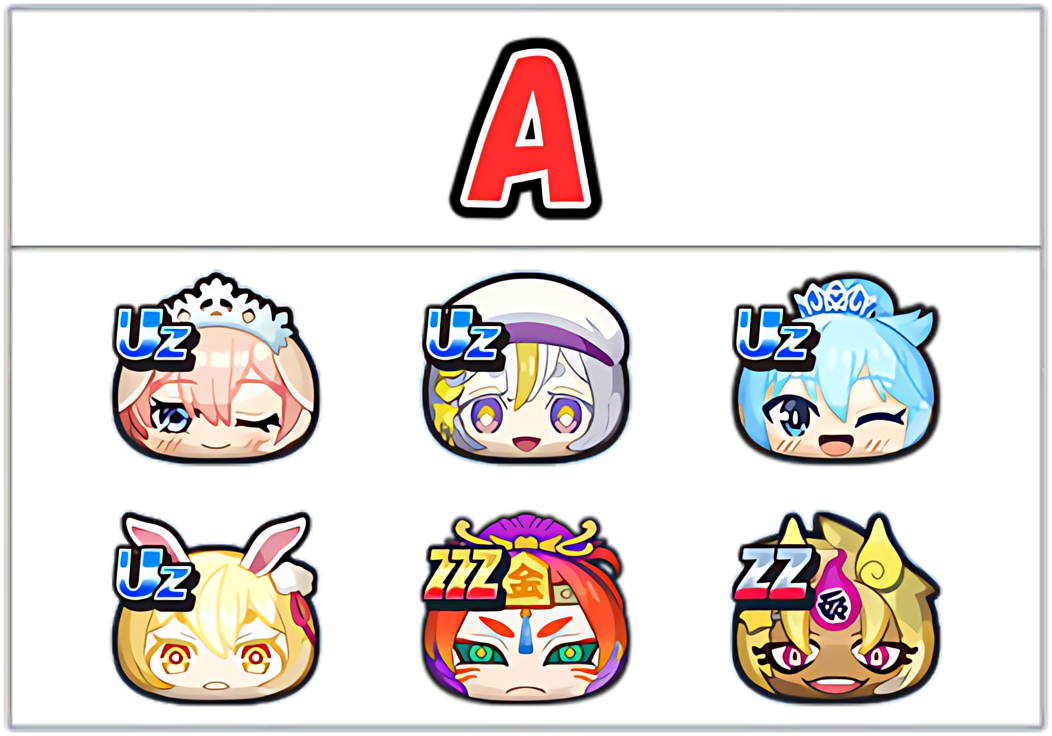 フシギ最強ランキングAのキャラ