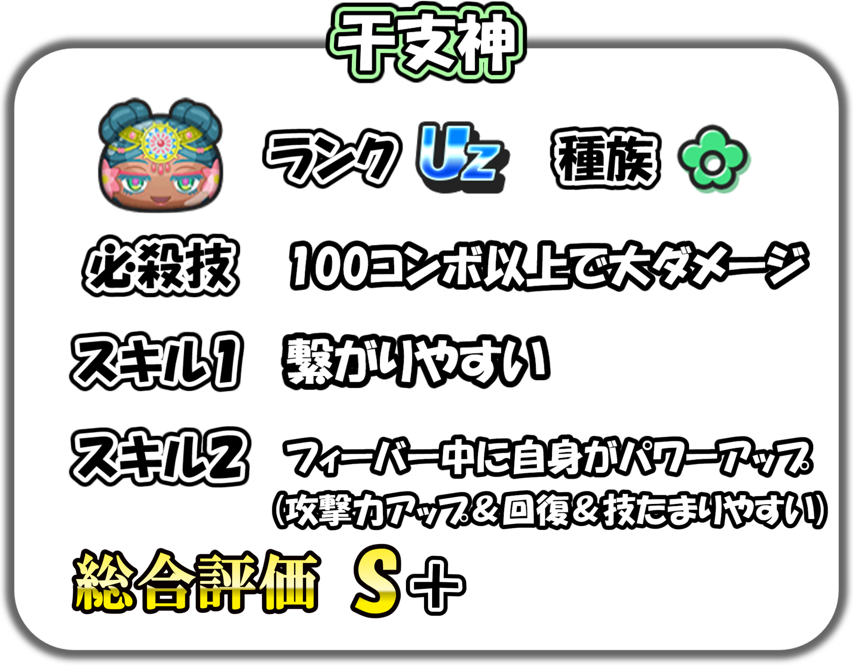 干支神の解説