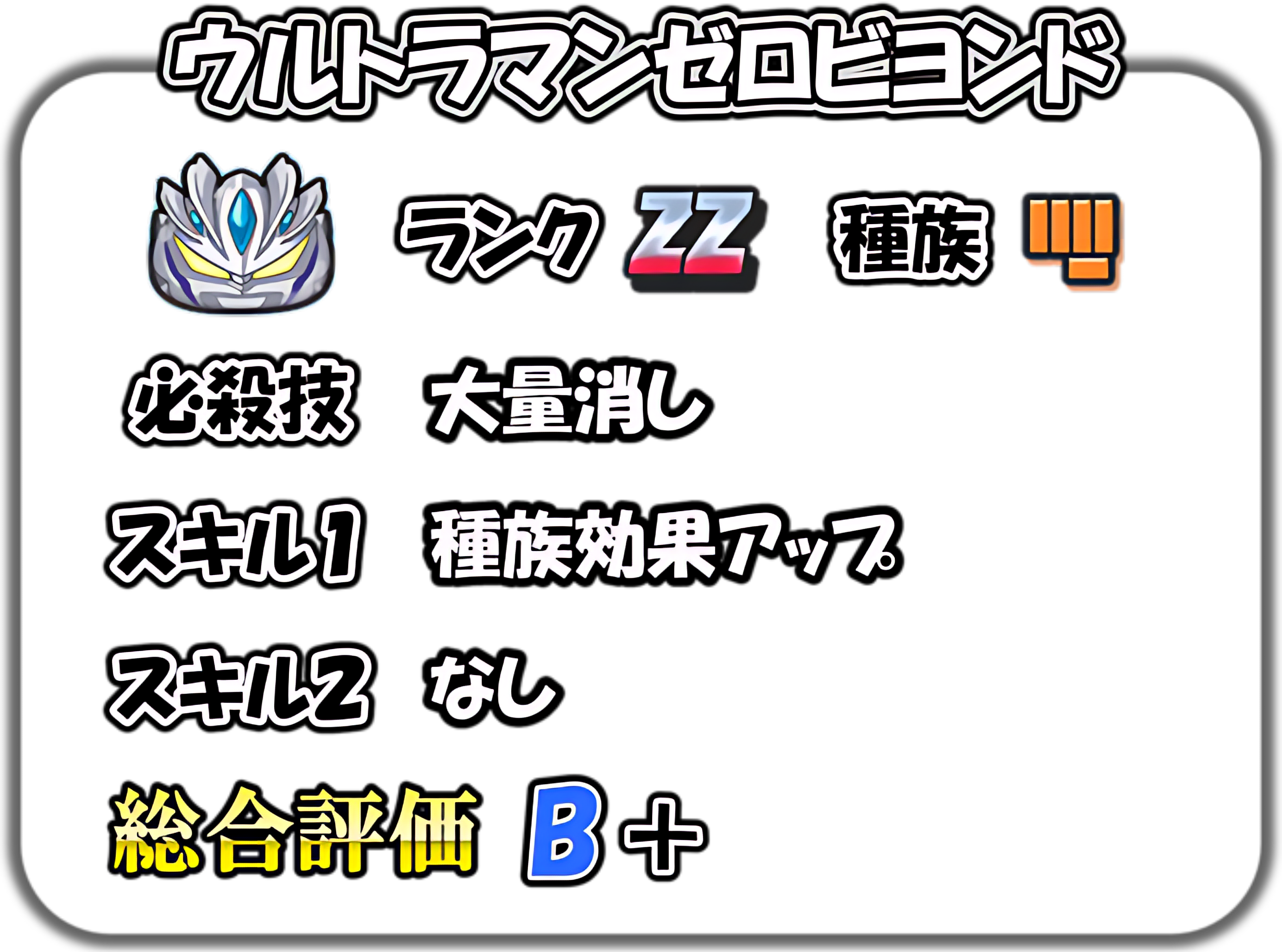 ウルトラマンゼロビヨンドの解説