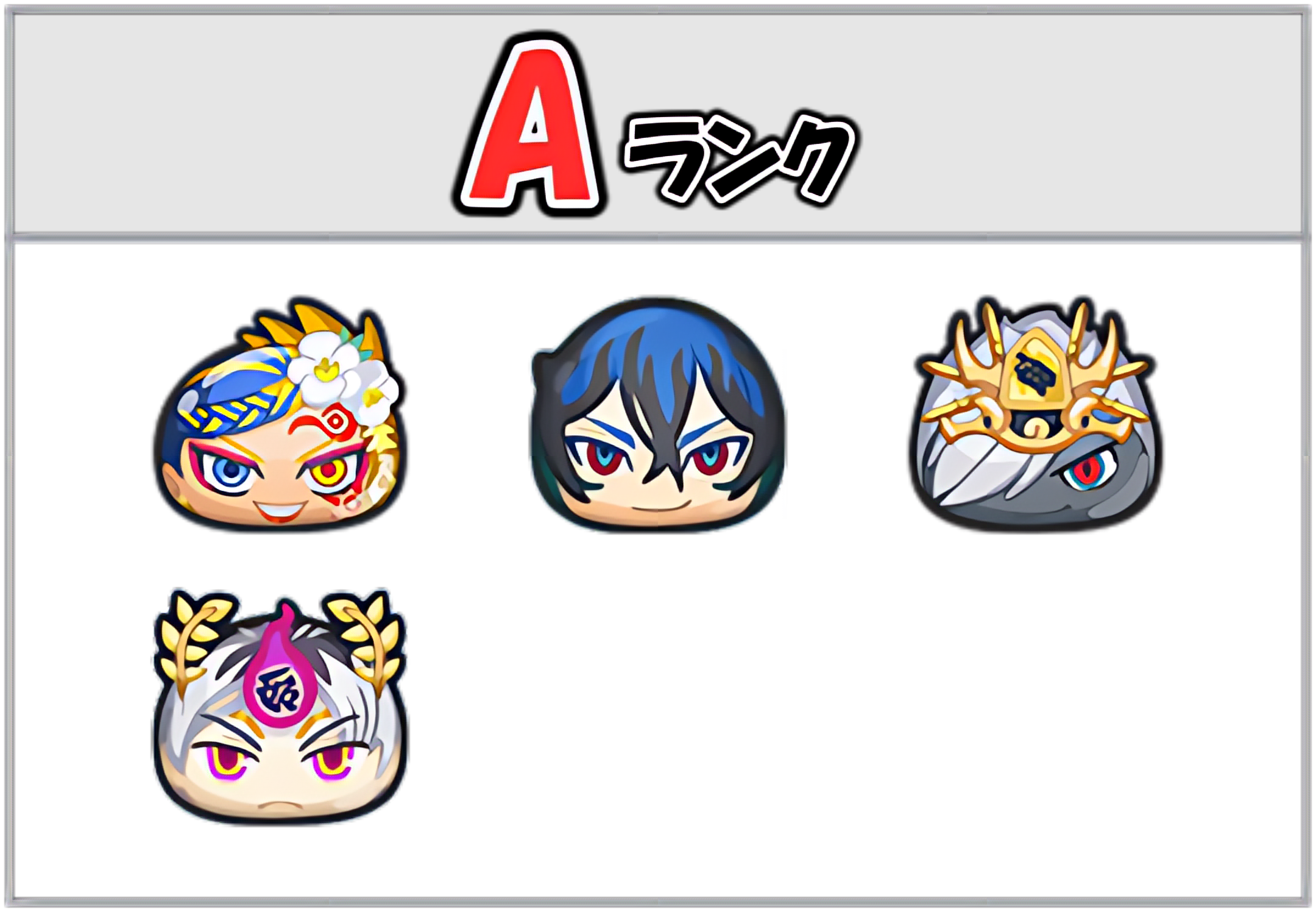 エンマ最強ランキングAのキャラ
