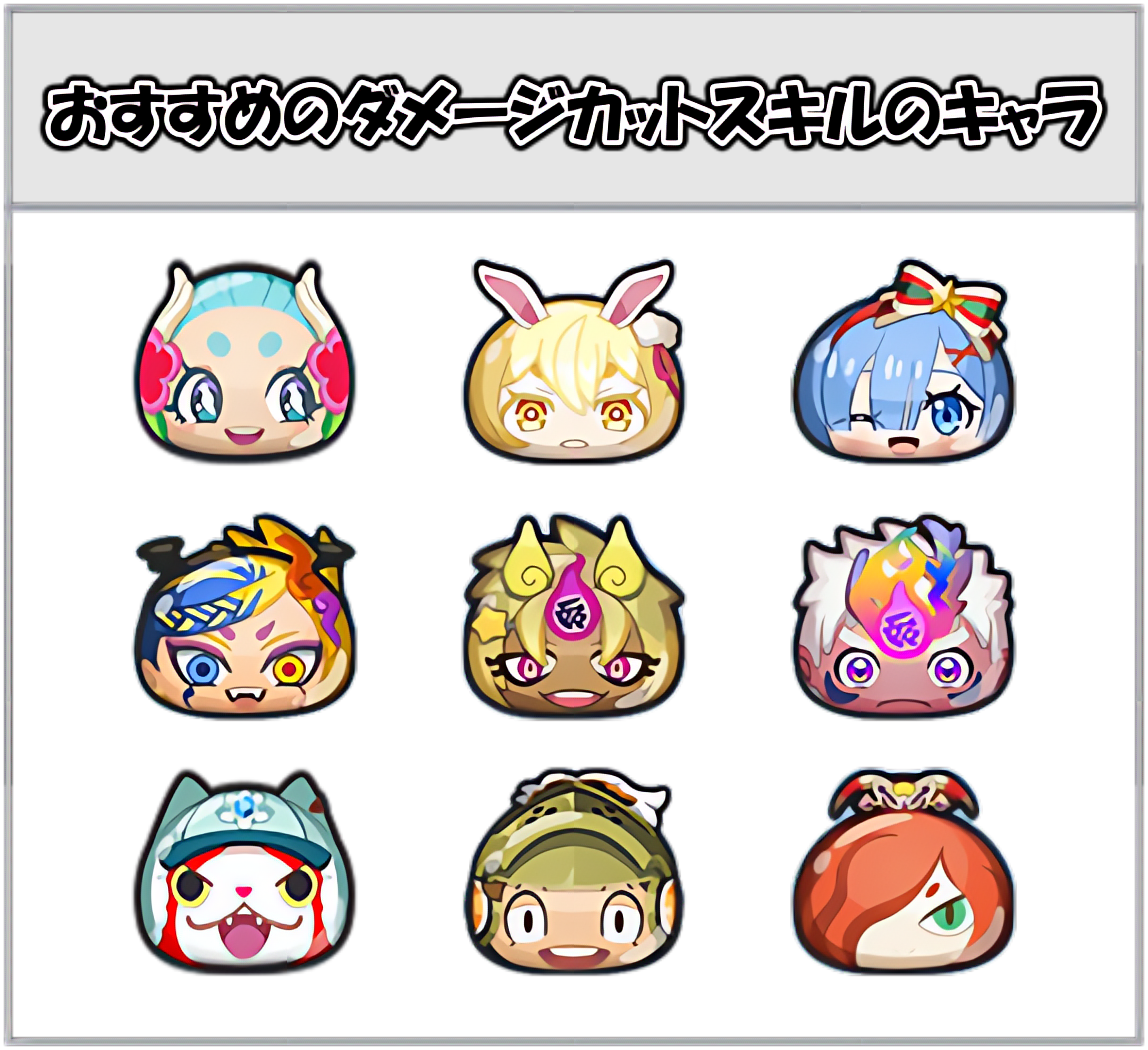 おすすめのダメージカットスキルのキャラ