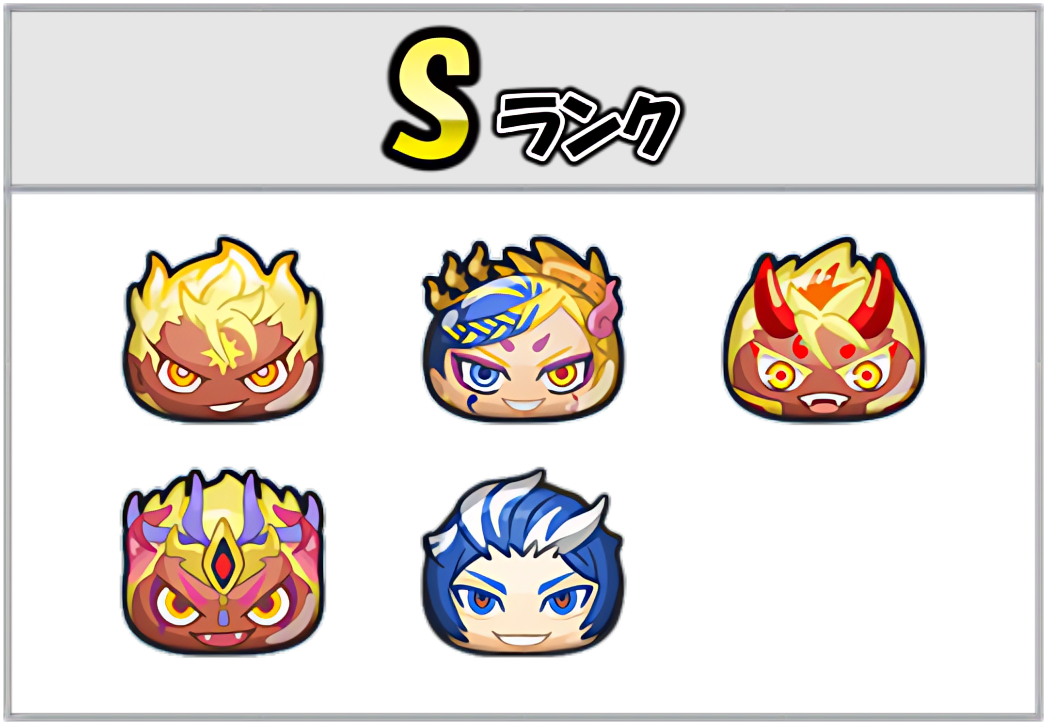 エンマ最強ランキングSのキャラ