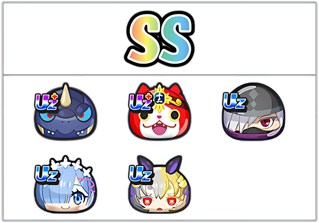 ゴーケツ最強ランキングSSのキャラ