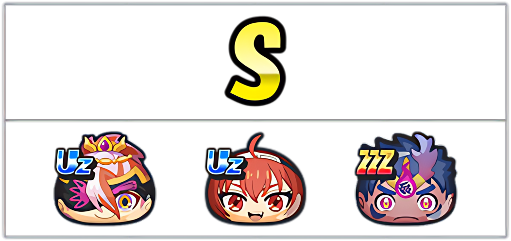 ゴーケツ最強ランキングSのキャラ