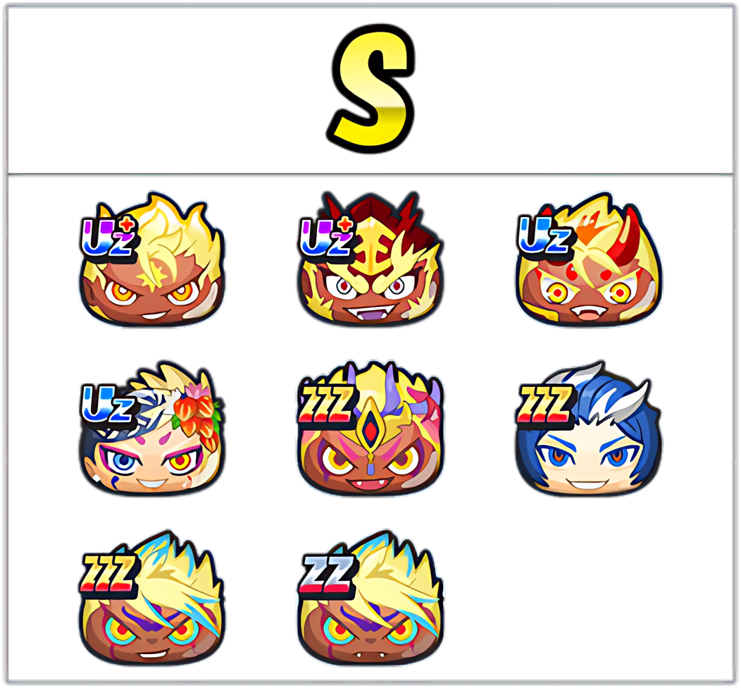 エンマ最強ランキングSのキャラ