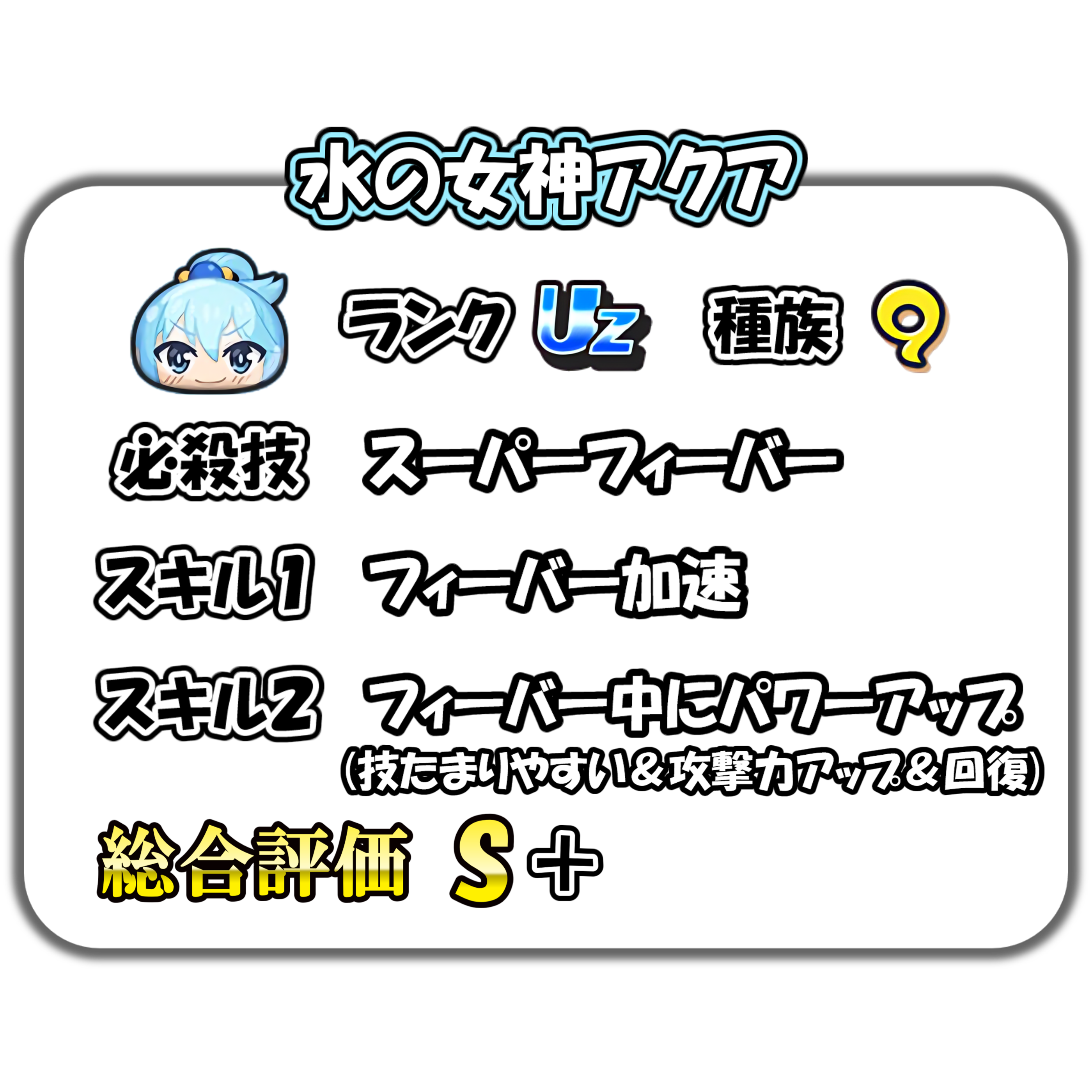 水の女神アクアの解説