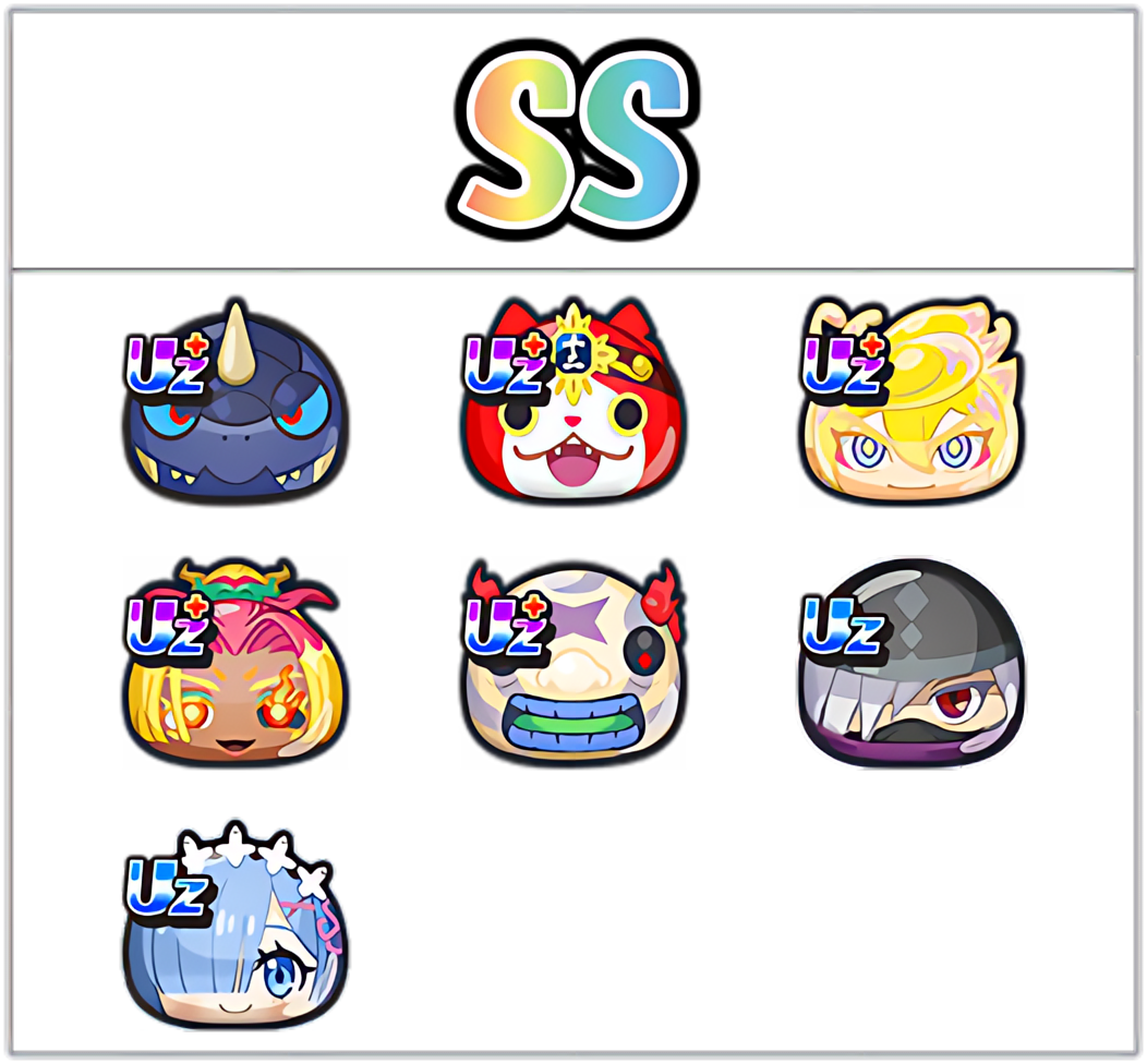 ゴーケツ最強ランキングSSのキャラ