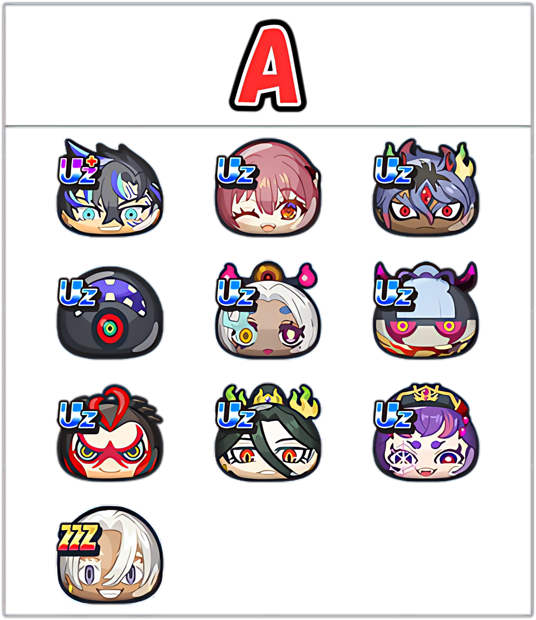 ブキミー最強ランキングAのキャラ