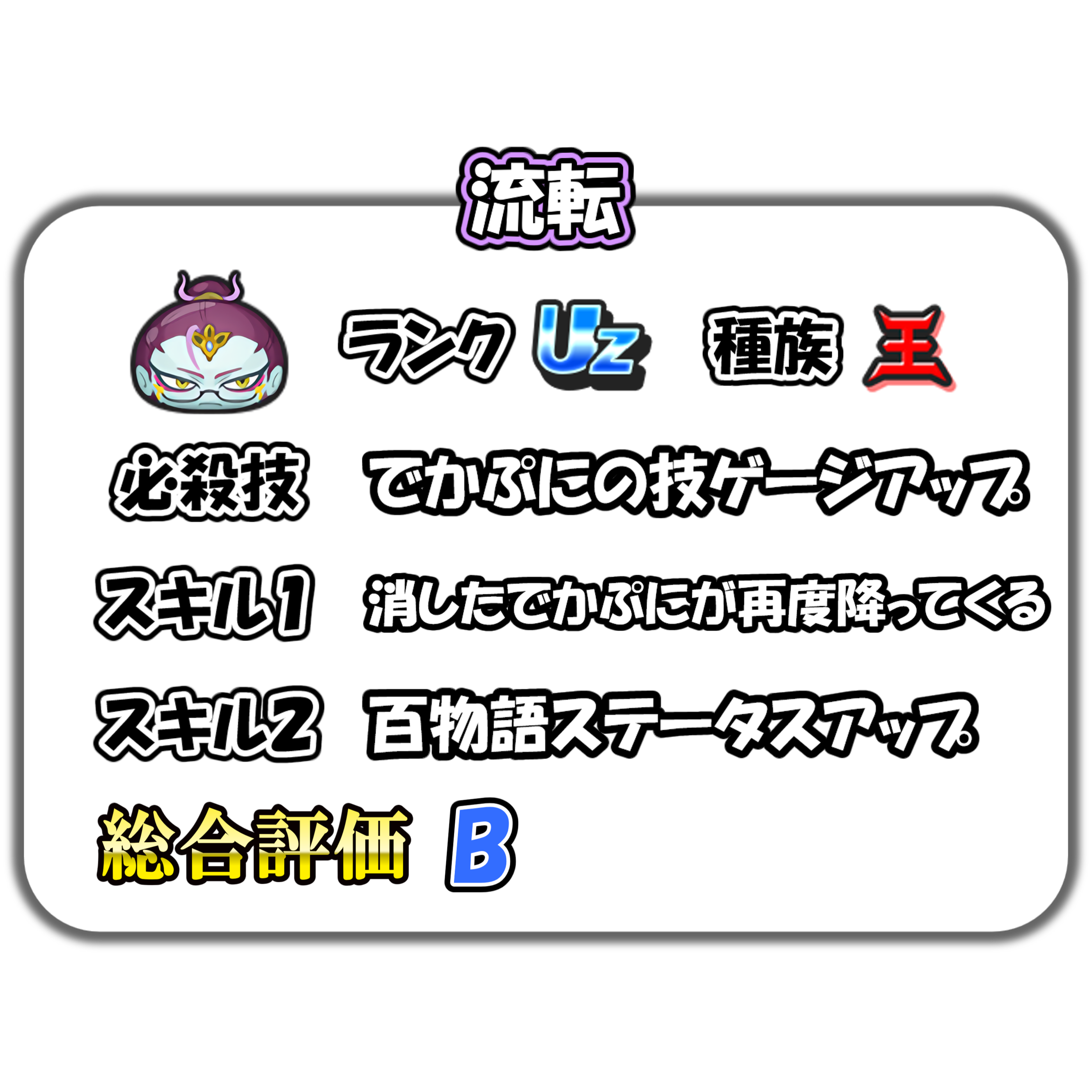 流転の解説