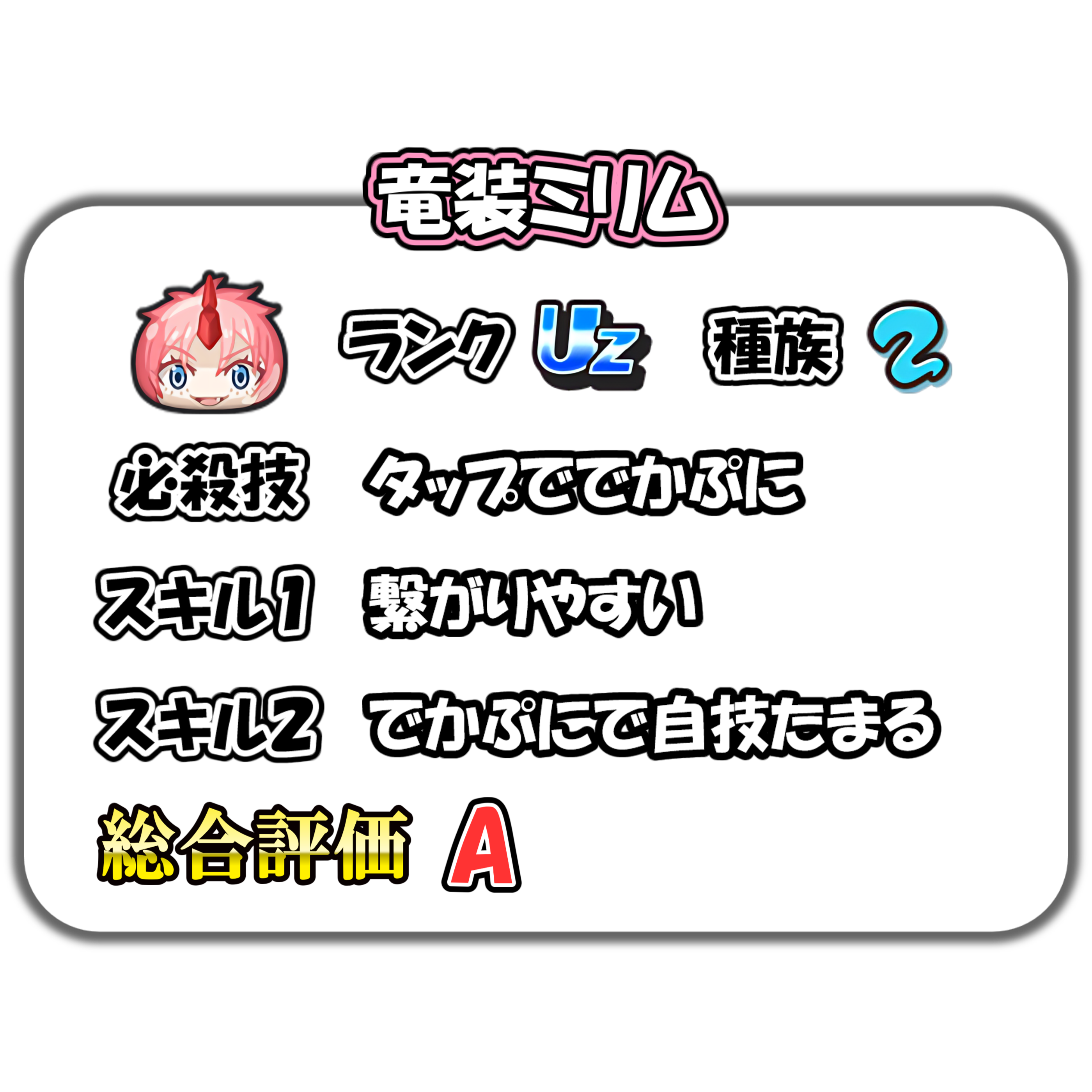 竜装ミリムの解説