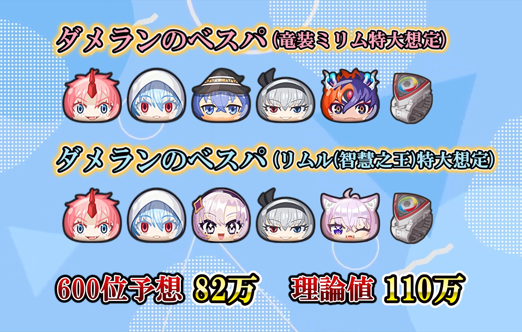 ダメランのベストパーティ