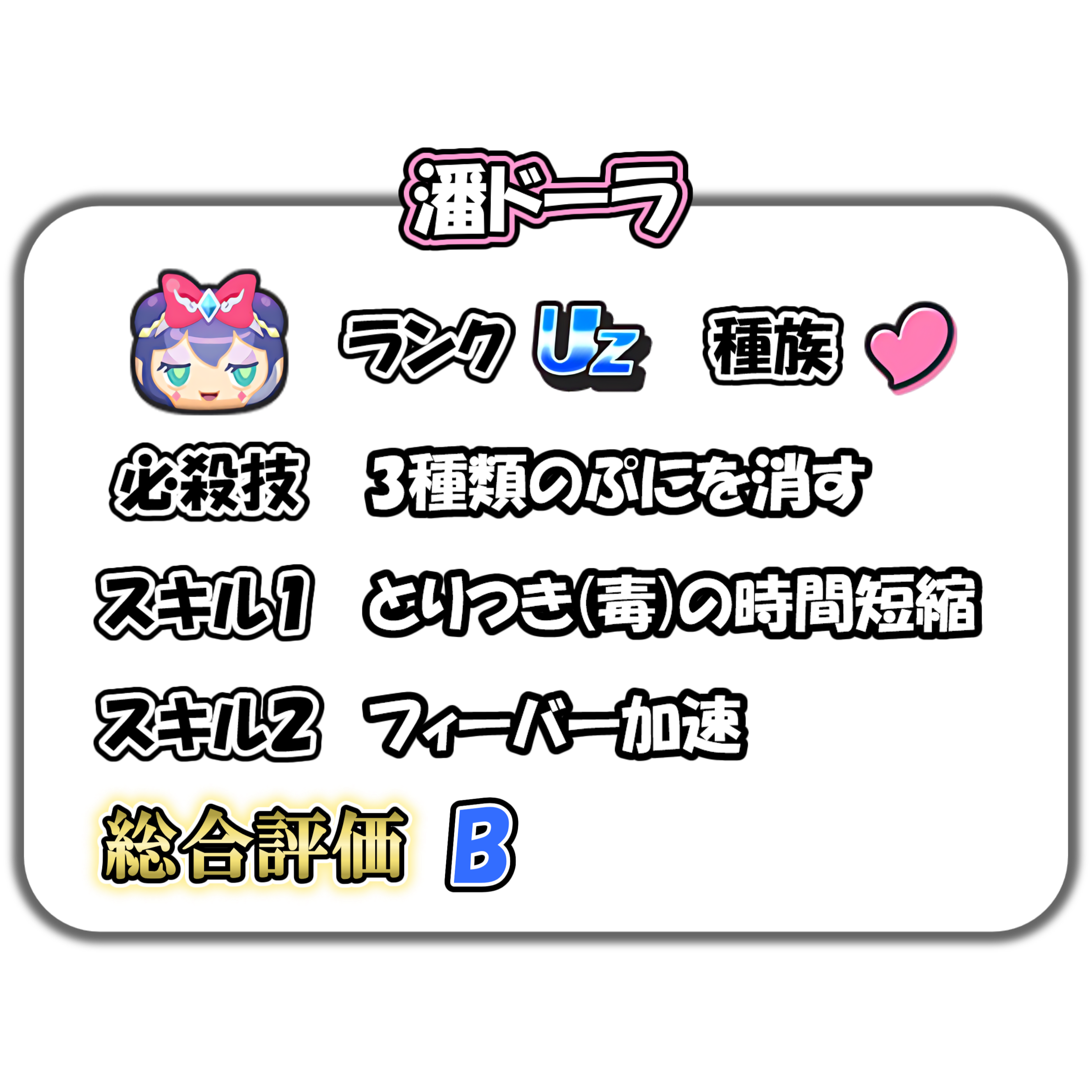 潘ドーラの解説