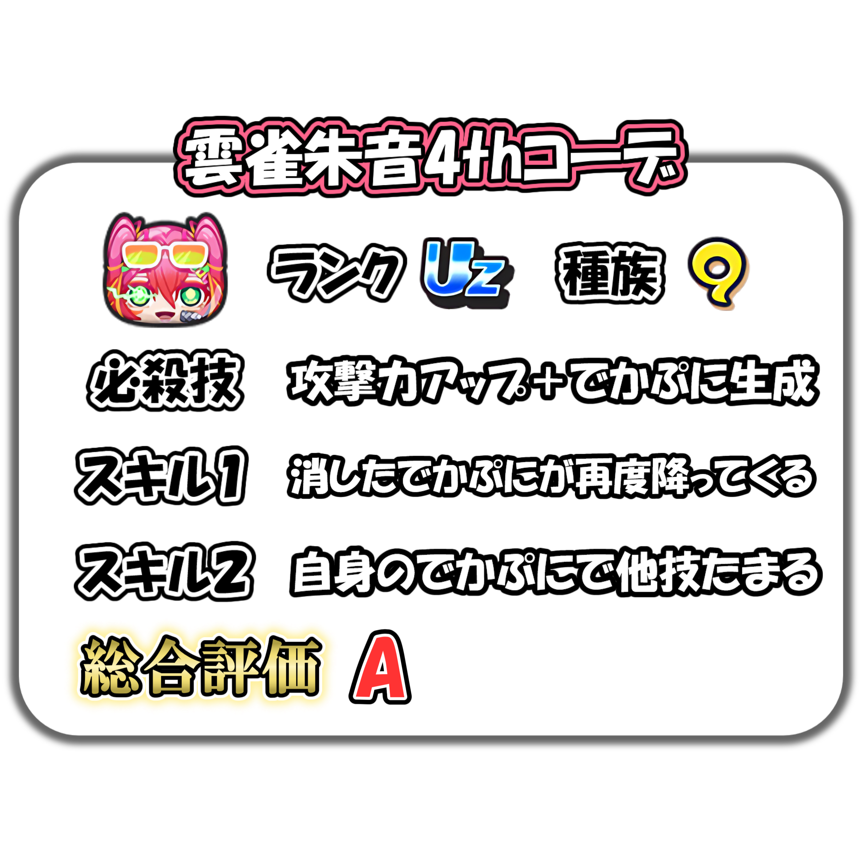 雲雀朱音4thコーデの解説